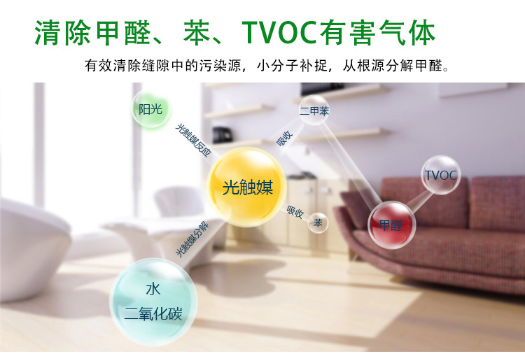 用立美凈光觸媒除甲醛高效環保